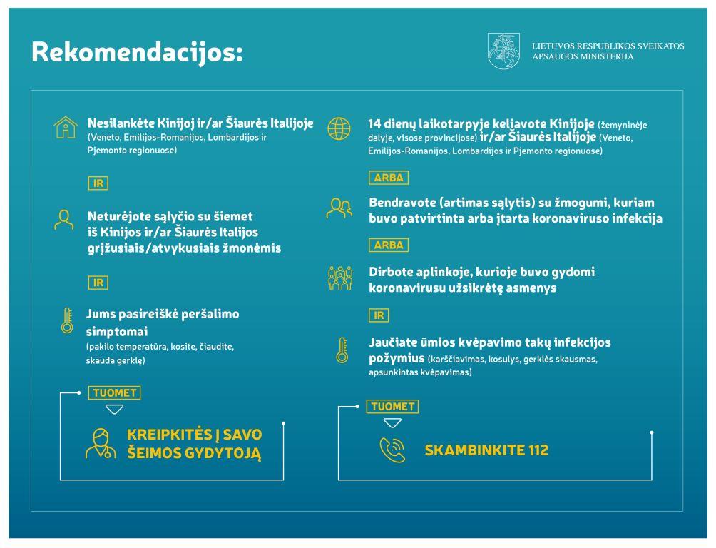 SAM-Koronavirusas.jpg