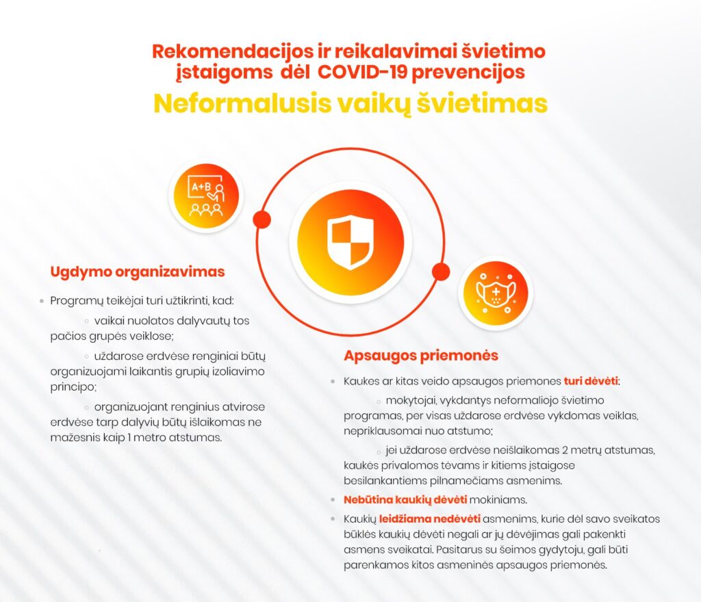 Rekomendacijos-neformaliam-ugdymui